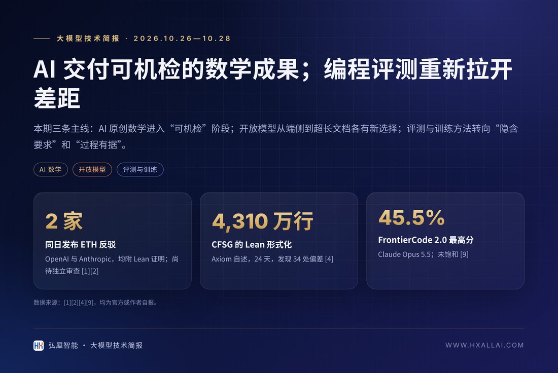 封面图:本期三条主线:AI 原创数学进入“可机检”阶段;开放模型从端侧到超长文档各有新选择;评测与训练方法转向“隐含要求”和“过程有据”